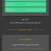 کار در منزل با درامد میلیونی|استخدام رایانه و فناوری اطلاعات|تبریز, |دیوار