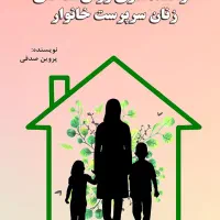 توانمندی زنان خانه دار