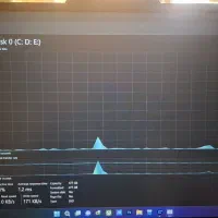asus gaming tuf f 15 با تخفیف به مشتری واقعی