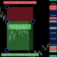 استراتژی 90درصدی انس جهانی طلا.سیگنال رایگان|خدمات آموزشی|تهران, شیخ هادی|دیوار
