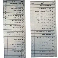 لوازم آرایشی|آرایشی، بهداشتی، درمانی|لار, |دیوار