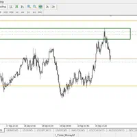 اموزش فارکس،ارزدیجیتال|خدمات آموزشی|نجف‌آباد, |دیوار