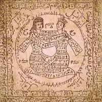 انواع دعاهای مجرب و سرکتاب طالع|کتاب و مجله مذهبی|اردبیل, |دیوار