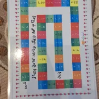 مدل یاد گیری ریاضی با هنر و بازی