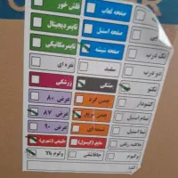 اجاق گاز نو اکبند|اجاق گاز و لوازم برقی پختوپز|الشتر, |دیوار