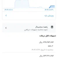 وام