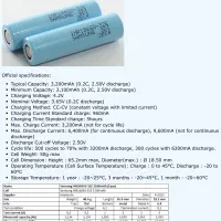 باتری لیتیوم یون سامسونگ اصلی 3200 میلی آمپر|لوازم جانبی موبایل و تبلت|شهر بابک, |دیوار