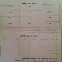 مشاوره فردی،ازدواج،خانوادگی بصورت تلفنی آنلاین|فعالیت داوطلبانه|گلبهار, شهر جدید گلبهار|دیوار