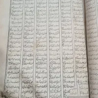 قصه هزار و یک شب|کتاب و مجله تاریخی|نجفآباد, گلدشت|دیوار