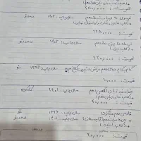 کتاب کنکوری(تخصصی و عمومی)|کتاب و مجله آموزشی|اصفهان, دشتستان|دیوار