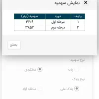 صدور پروانه فعالیت ، ثبت باربرگ ، افزایش گازوئیل|خدمات حمل و نقل|بندرعباس, |دیوار