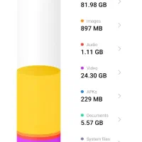 poco x6 normal|موبایل|تهران, سلیمانی|دیوار