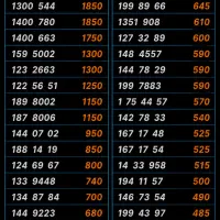 0912.278.7992