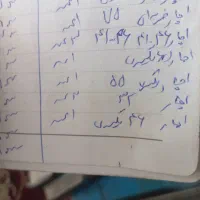 اچار ضربه ای چکشی.اچار آلن.اچار بزرگ|ابزارآلات|اصفهان, ناژوان|دیوار