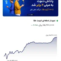 100 هزار رایگان بگیر