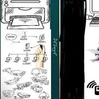 خدمات کامپیوتر نرم افزارسخت افزار دوربین پرینتر