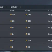 کلن کالاف لول ۳|کنسول، بازی ویدئویی و آنلاین|اندیشه, اندیشه فاز ۳|دیوار