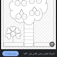 تعدادی کتاب کمک درسی تیزهوشان پایه ششم دبستان