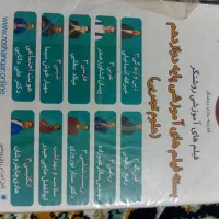 فیلم آموزشی تمامی کتاب های دوازدهم تجربی .