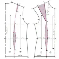 الگو لباس اماده فروش ویژه