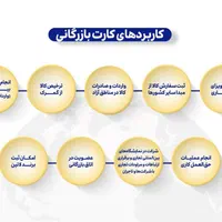 انجام‌ کلیه امور‌ثبتی و حقوقی اشخاص حقیقی و حقوقی|خدمات مالی، حسابداری، بیمه|رشت, گلسار|دیوار
