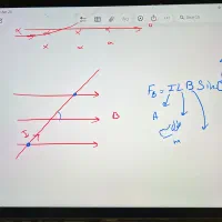 تدریس فیزیک نهایی و کنکور
