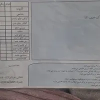 تیبا ۲ هاچبک|خودرو سواری و وانت|اصفهان, قائمیه|دیوار