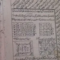 کتاب دعا یهودی|کتاب و مجله مذهبی|تهران, آهنگ|دیوار