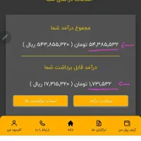 کارسود، کسب درآمد آنلاین|استخدام رایانه و فناوری اطلاعات|تهران, صادقیه|دیوار