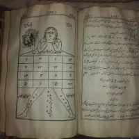 کتابت.قران.حراز ودعا رحمان کتاب کنز الحسینی