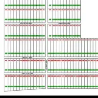 ملک معاوضه|فروش زمین و ملک کلنگی|ساوه, |دیوار