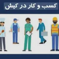 قناد و نانوا جهت کیش
