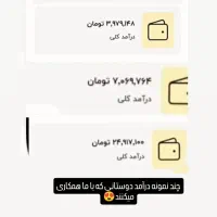 جذب نیروی کار درمنزل|استخدام آموزشی|شاهرود, |دیوار