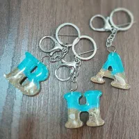 جاکلیدی حروف