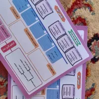 کتاب تست انسانی|کتاب و مجله آموزشی|ازنا, |دیوار
