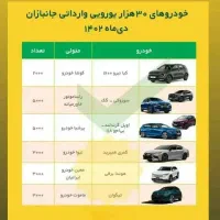 جانبازان کمری کولئوس بنز ونزا