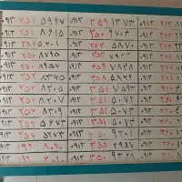 خریدار سیمکارت 0912|سیم‌کارت|یزد, |دیوار