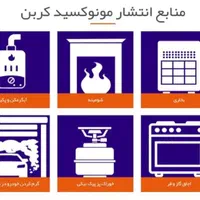 دستگاه هشدار نشت گاز ونوس|مصالح و تجهیزات ساختمان|شاهین دژ, |دیوار