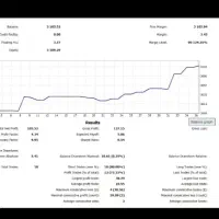دوره آموزشی ترید و پاس پراپ حضوری