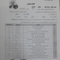 تعمیرکار حرفه ای انواع پکیج و آبگرمکن دیواری گازی|خدمات پیشه و مهارت|اصفهان, مهرآباد|دیوار