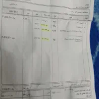 فروش طلای آب شده
