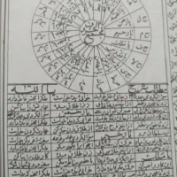 خرید و فروش کتاب