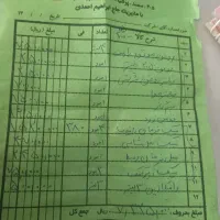 پیکان وانت ۸۴|خودرو سواری و وانت|قدس, شهر‌قدس|دیوار