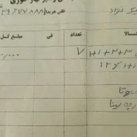 مبل مینیمال دسته چوبی کاملانوهمراه فاکتور زیرقیمت|مبلمان خانگی و میز عسلی|هشتگرد, تهران دشت|دیوار