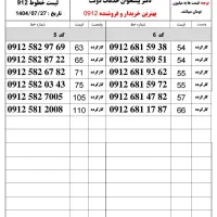 ۰۹۱۲۱۸۱۲۳۵۷|سیم‌کارت|قزوین, |دیوار