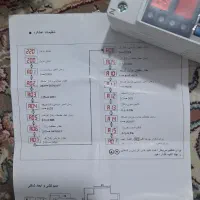 جت لایت و محافظو کلی لوازم مخصوص باغ رستوران کافه|لامپ و چراغ|آزادشهر, |دیوار