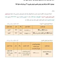 ثبت نام