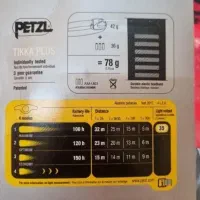 چراغ پیشانی PETZL|کوهنوردی و کمپینگ|تهران, جمهوری|دیوار