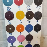 بازسازی ظروف تفلون چدن .۱۸ما ضمانت