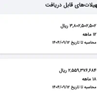 وام مهربانی ۲۵۵